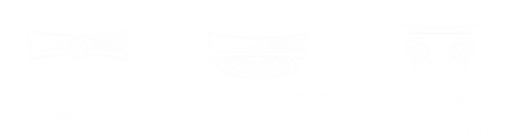 3D LED Display System / Spatial Audio System / Lighting System and more...